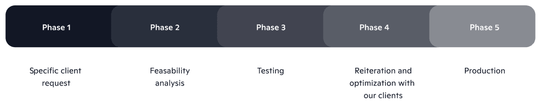 Medical_Diagram_2_26c70671c2